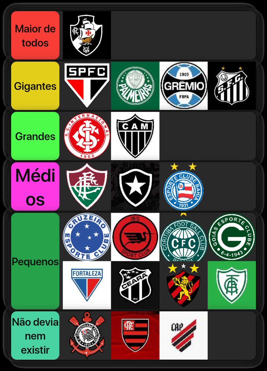 EstagiarioVasco's tweet photo. Consciente e sem clubismo. ✅️ https://t.co/oqMPUjeRHF