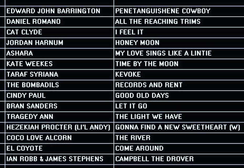 erinradio917FM's tweet photo. CdnRoots Tues 1/10 10pmE. ๐๐ต #EdwardJohnBarrington @CatClyde @thebombadils #KateWeekes #Ashara + @TheDanielRomano @TarafSyriana @thisislilandy @BranSandersMusi @cindypaulmusic @elcoyoteband #JordanHarnum #TragedyAnn #RiverRun TuneIn https://t.co/xBxCYJGdvO