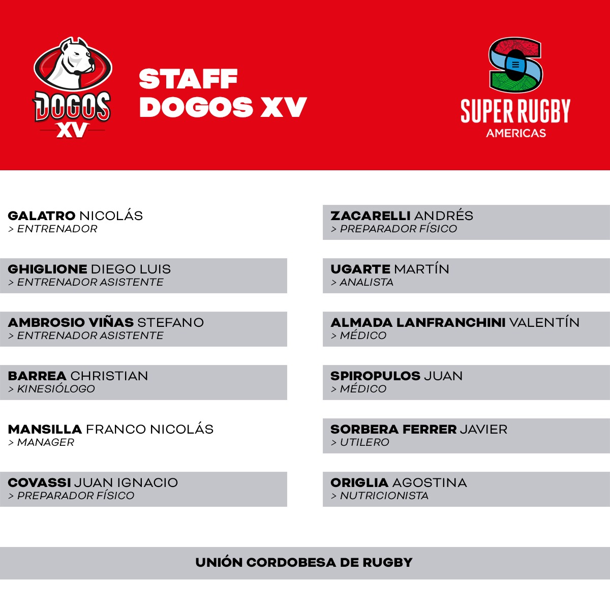 Dogos XV tweet media