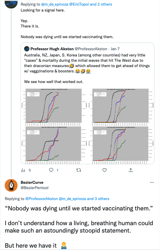 ProfessorAkston's tweet image. Kahneman talks about "how we know."

Unable to read simple charts, let alone do the underlying analysis (here...zero), one is left with "revalation and faithful transmission."

The Internet gives the stoopid a voice, and it's not a pretty sight for humanity.

#NoMiddleGround