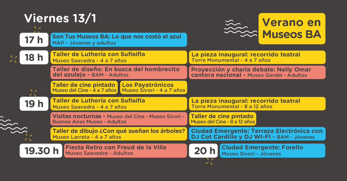 Museos de Buenos Aires tweet media