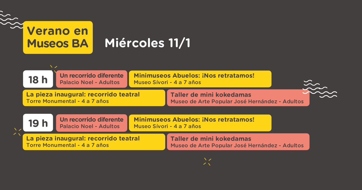 Museos de Buenos Aires tweet media