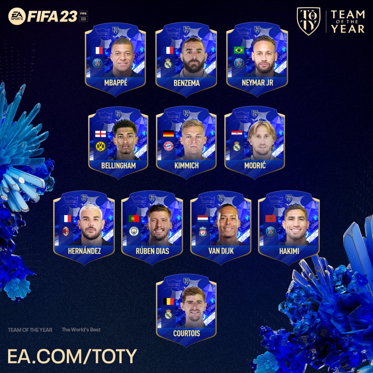 LucasFifaMobile's tweet photo. Meu time/My team https://t.co/rUclX7z9CX