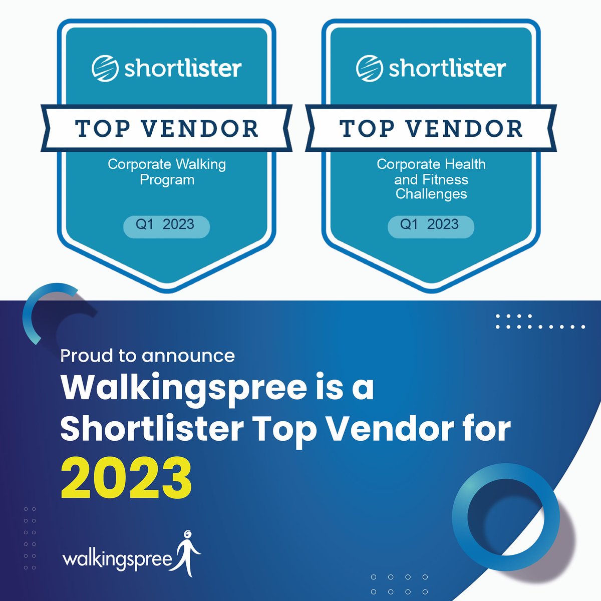 walkingspree's tweet photo. Walkingspree is proud to announce that we have been awarded as a Top Vendor in Corporate Walking Programs and Corporate Health and Fitness Challenges! ๐ช๐
Contact us today to see our award winning program in action!๐
#CorporateWellnessPrograms #EmployeeWellness https://t.co/un9YNoisUs