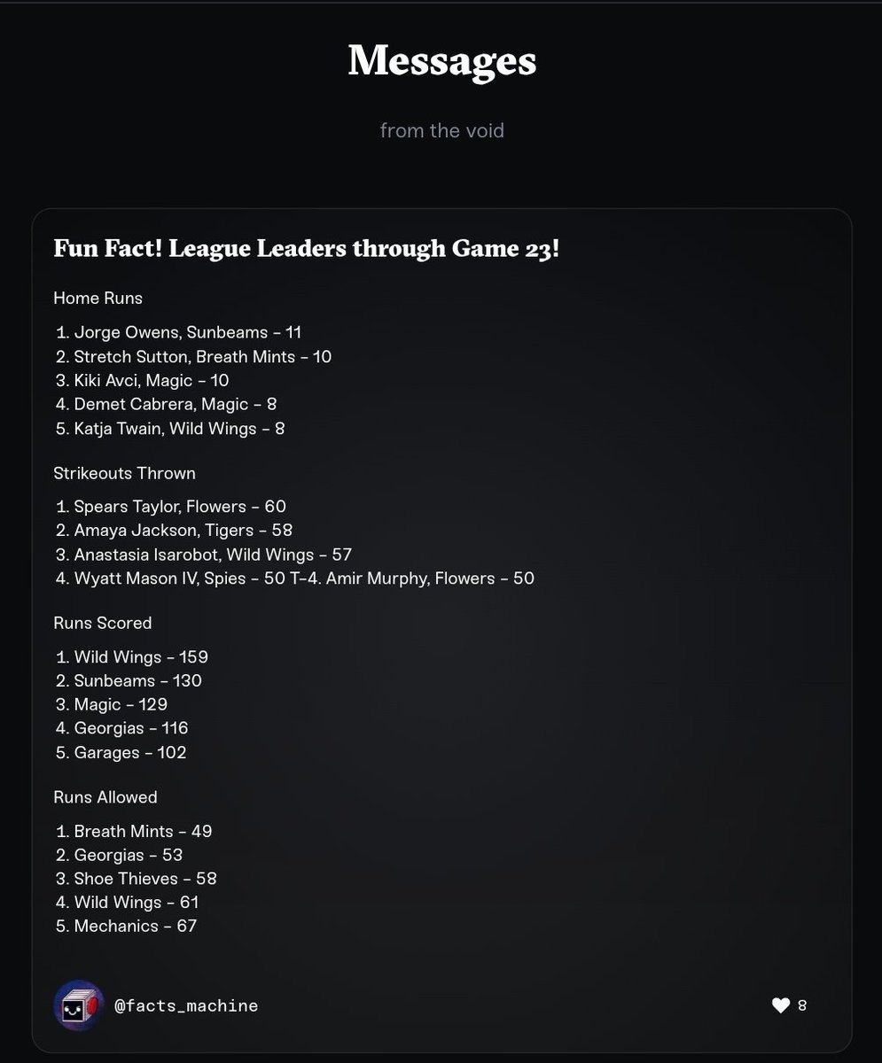 clip_ny's tweet photo. @ facts_machine has some League Leader stars as of Game 23 #blaseball https://t.co/fQ0cFkpGUY