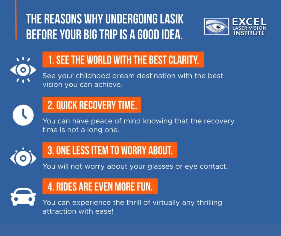 Excel_Eye's tweet photo. If you are planning a vacation, you should consider getting LASIK in advance. Get the details here:
https://t.co/m4MYDA4yP9
#eyehealth #lasiklosangeles #lasikorangecounty #DoctorMoosa #ExcelLaserVisionInstitute #howtomaintainhealthyeyes #maintaininghealthyeyes https://t.co/XBfzrbuB6D