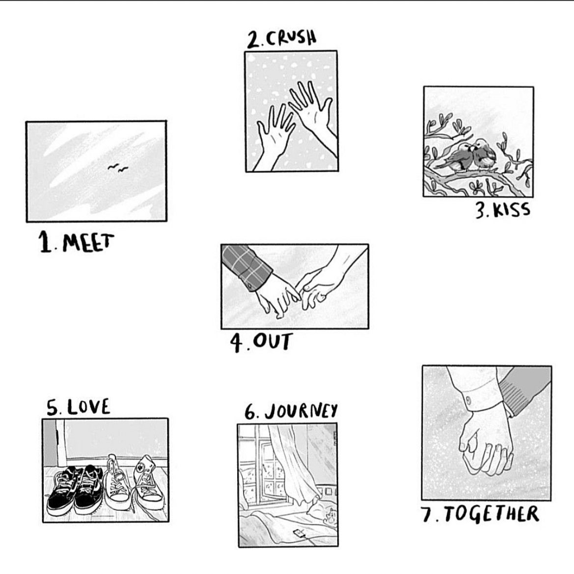 daily heartstopper (@luvheartstopper) on Twitter photo 