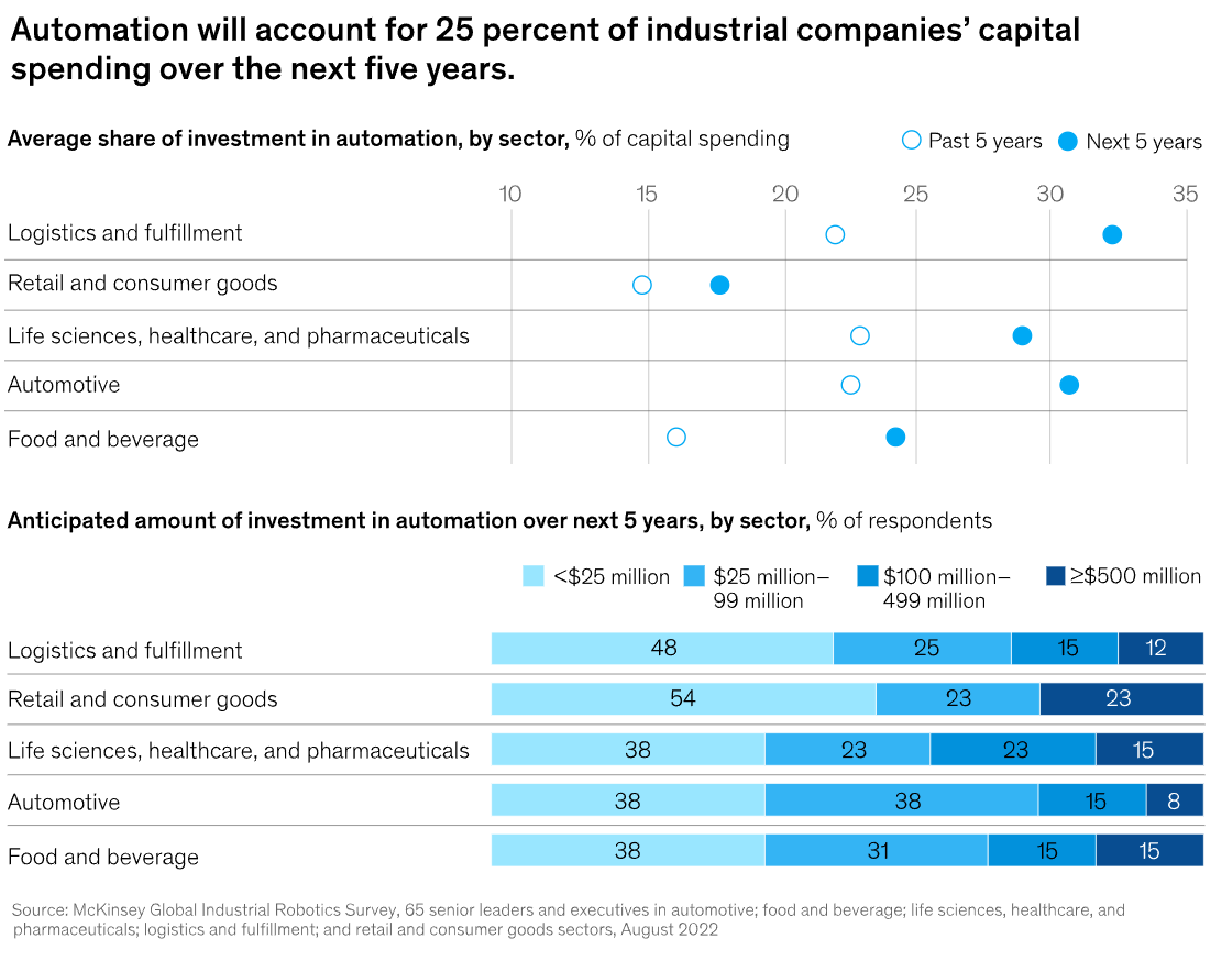 Aditya Raghupathy tweet media