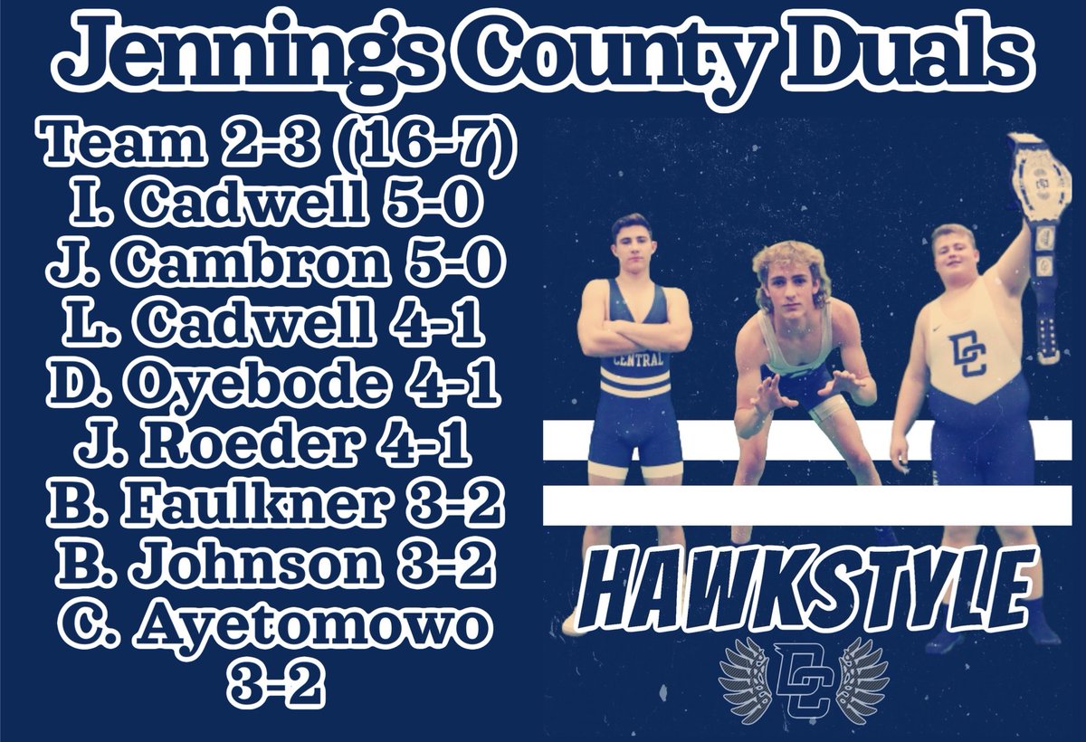 DCHawksWrestlin's tweet photo. Results from 1/7/23 #hawkstyle https://t.co/plY1zbcN4t
