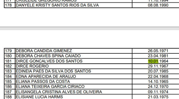 Gente, vamos mandar parabéns para a Dona Dirce, que hoje faz 59 anos e está presa lá na PF em Brasília!!! 
🎂🎉🥳