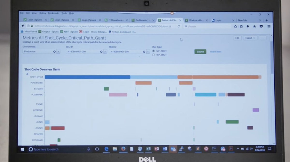splunk's tweet image. Picture 192 laser beams aimed at a thumb-sized target. No, this isn’t science fiction - it’s reality. Watch how @lasers_llnl uses Splunk Enterprise and Splunk ITSI to help make data-driven decisions that improve fusion ignition research: splk.it/3CA6mzp #TurnDataIntoDoing