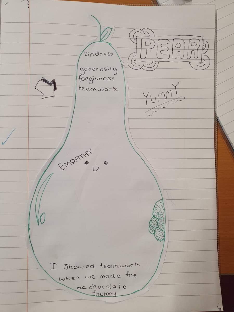 RE at Manorfield Primary School tweet media
