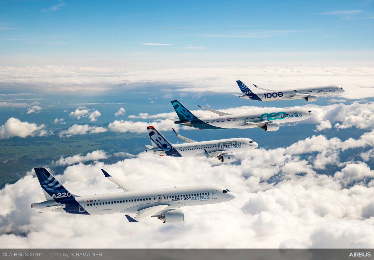 .@Airbus reports 2022 commercial aircraft orders and deliveries
fly.airbus.com/3ZinMtU