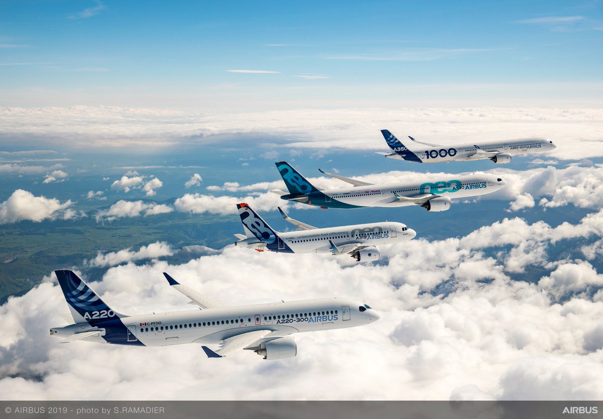 AirbusPRESS's tweet photo. .@Airbus reports 2022 commercial aircraft orders and deliveries
https://t.co/fSmZLjcO8f https://t.co/AjNsRhETpo