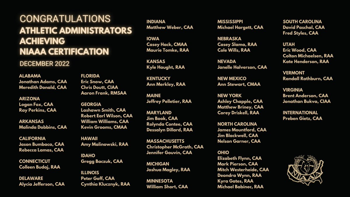 NIAAA9100's tweet photo. Congratulations to the 61 people that earned a certification in December! 28 of those earned their CAA/CIAA at the National Athletic Directors Conference in Nashville, TN. Way to go! #certification #showingtheway https://t.co/TFlTqBwun7