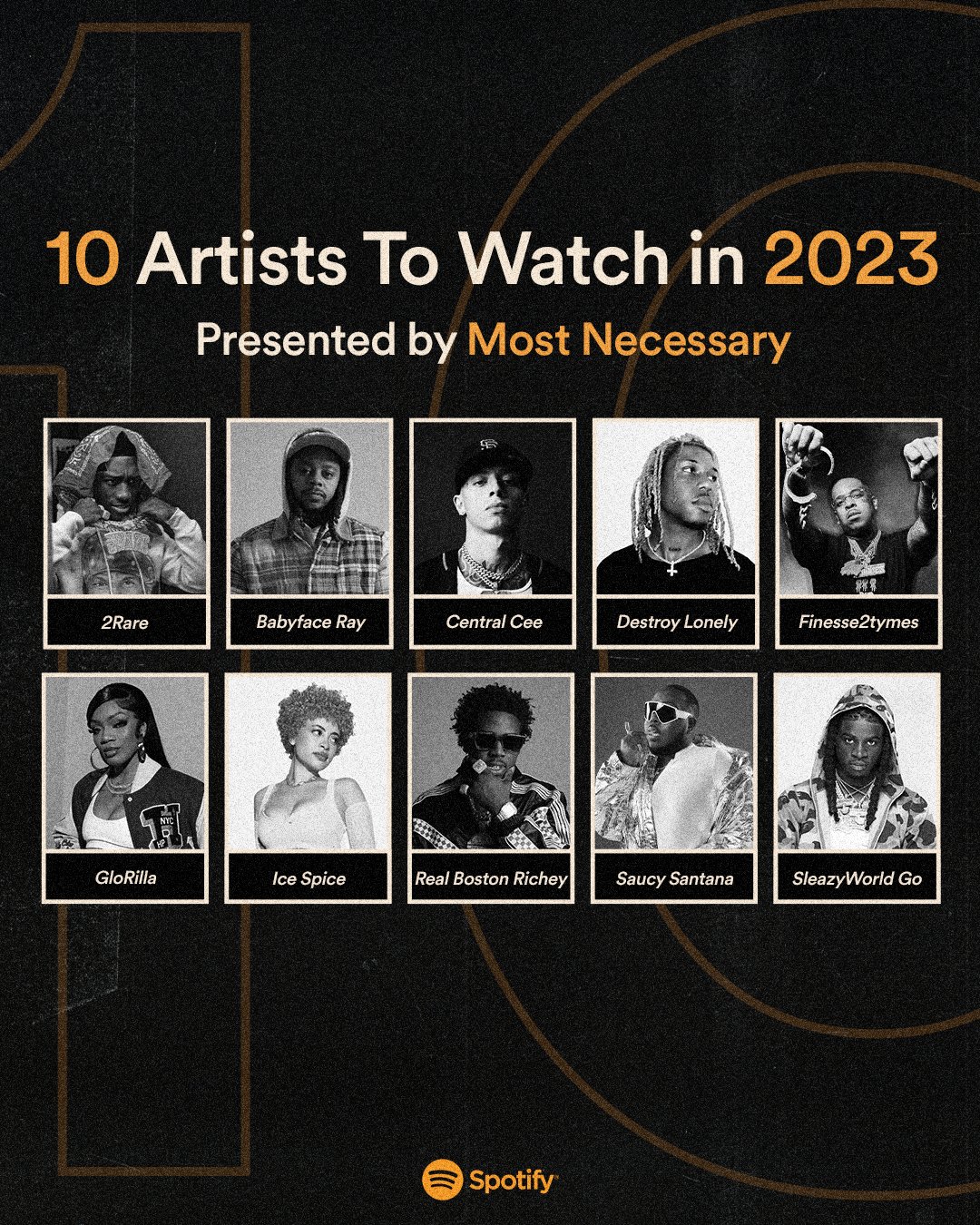 The 2023 All-RapCaviar Winners Are Here — Spotify