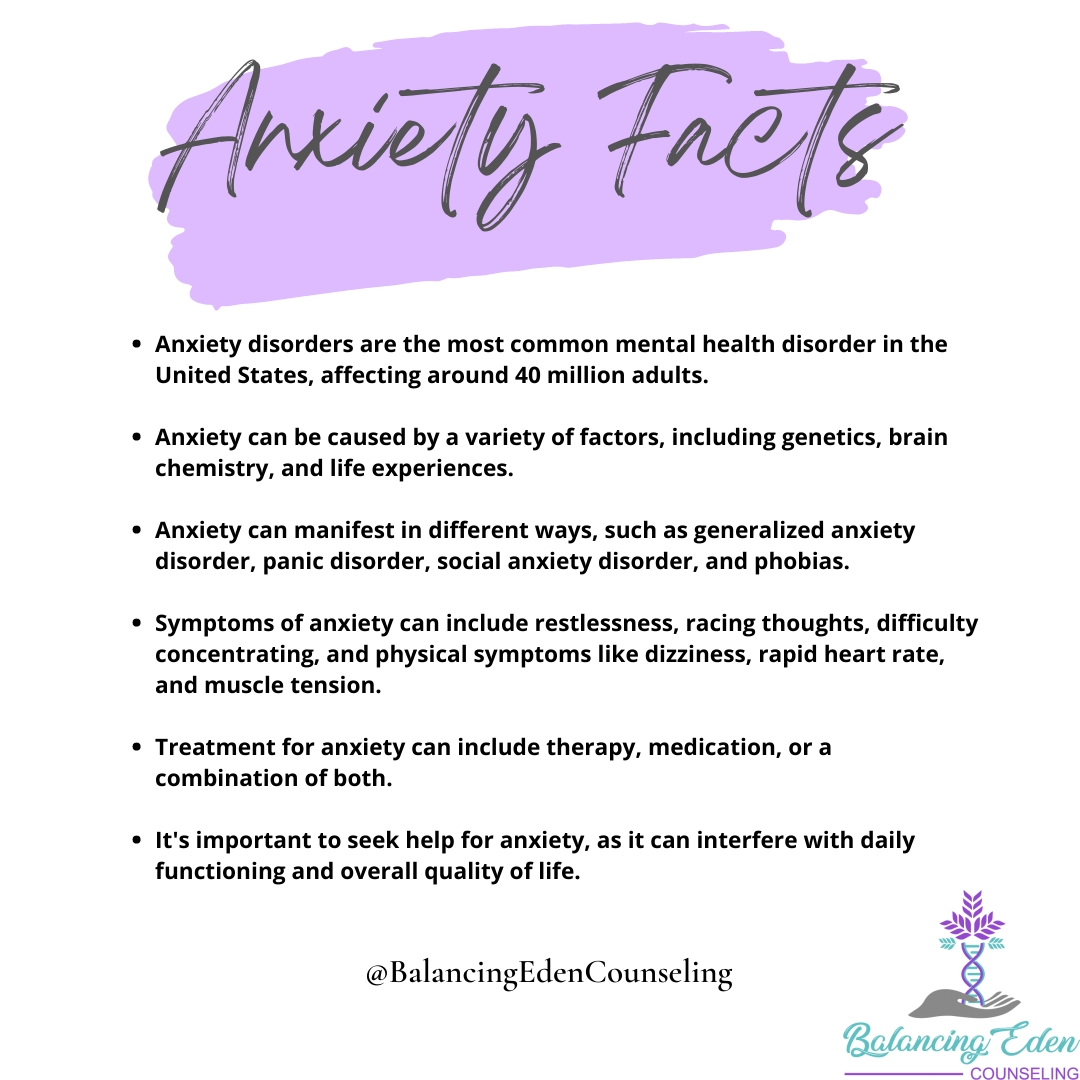 BalancingEden's tweet image. Facts about Anxiety. balancingedencounseling #affirmations #quotes #positiveaffirmations #mentalhealth #counseling #therapy #teletherapy #selflove #selfcare #meditation #mind #body #spirit