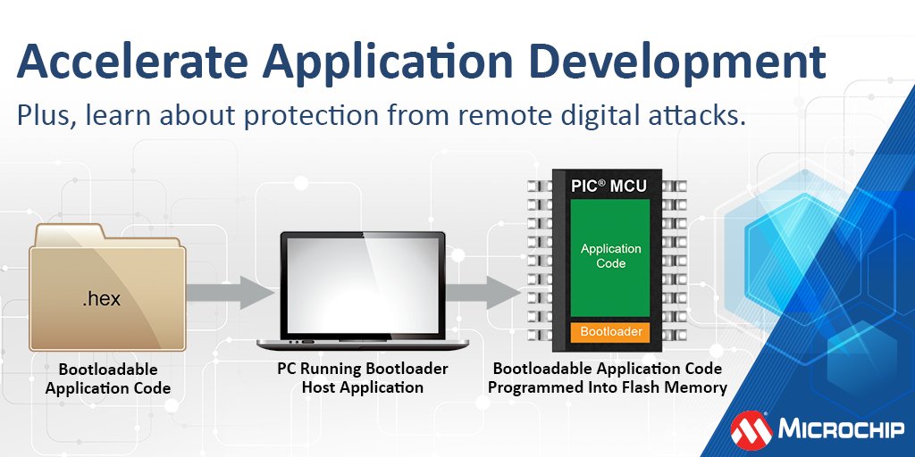 MicrochipTech's tweet photo. Accelerate development of your application with our 16-bit bootloader with CodeGuard™ Flash Security Module to protect the bootloader from modification via remote digital attacks: https://t.co/fcserLGcDA. #bootloader #PIC24 #microcontroller #security https://t.co/tU5tL6oPRp