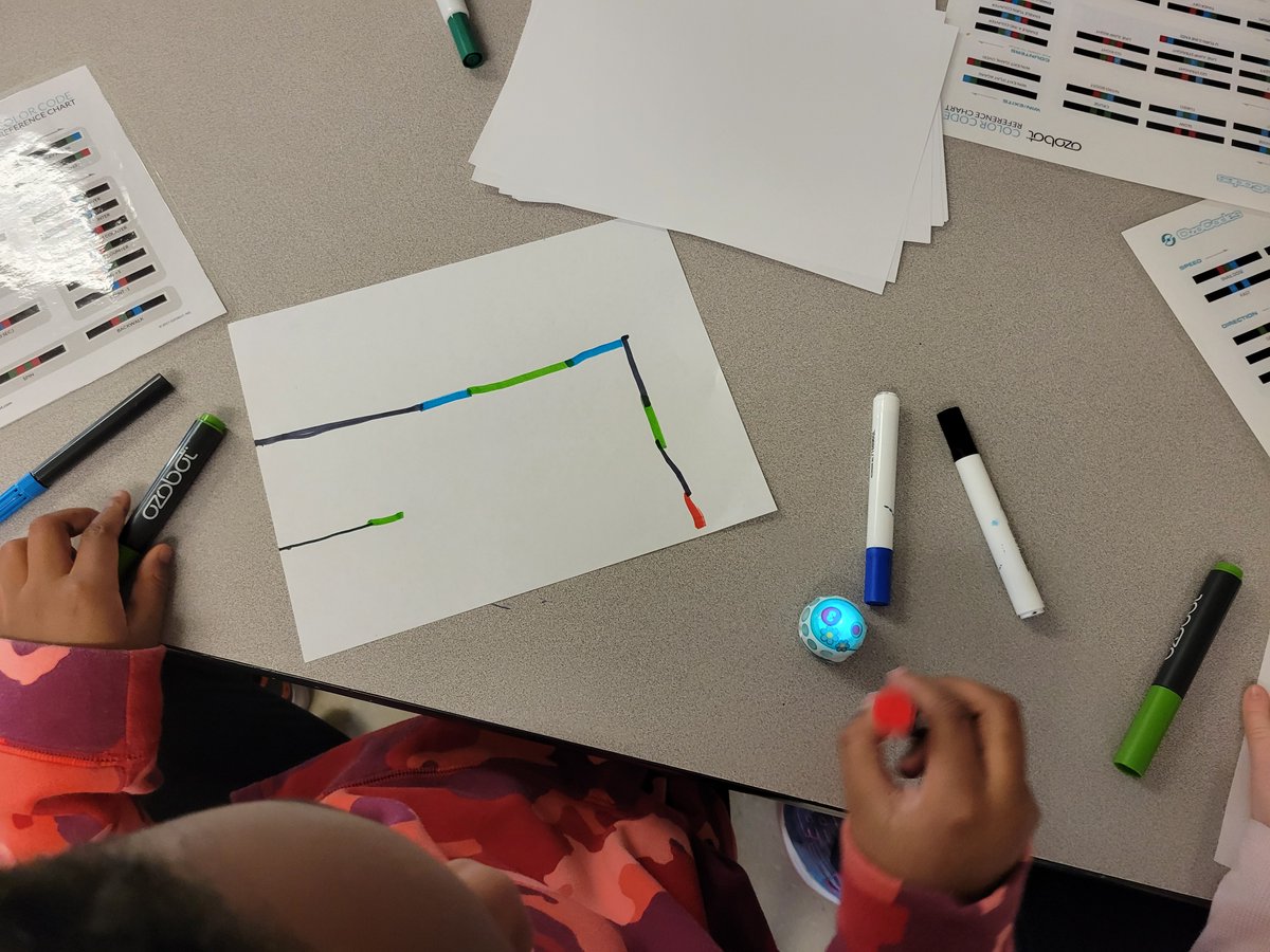 melthornhill's tweet image. 3rd-grade students in Mrs. Vandal&apos;s class had a mini maker fair today as they explored how to code with Spheros, Indi, and Ozobots. #kcslearning2020