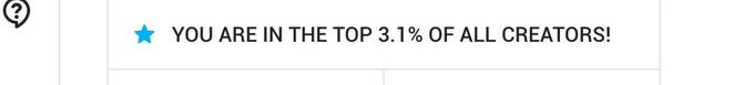 So close to getting to the TOP 2% of all creators on ONLYFANS.   (Remember thats global and includes