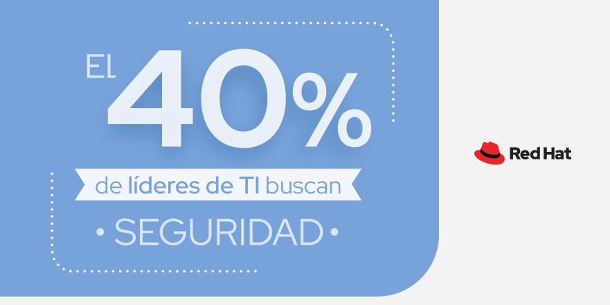 📊 La #TransformaciónDigital es una realidad para las organizaciones en el mundo y tiene diversas aristas que debes considerar este año. Descubre cuáles son en el #GlobalTechOutlook 2023, un informe Red Hat 👉 red.ht/3VYfZ1W