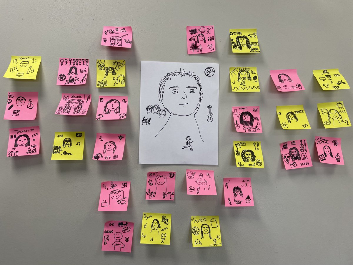 Thomas Ralston (@thomasralston2) on Twitter photo Day one of Reimagining the American High School class <a href="/PittEducation/">Pitt School of Education</a>! Fantastic group of learners. I am looking forward to this learning journey with them! #pbl <a href="/ValerieKinloch/">Valerie Kinloch</a> Day one of Reimagining the American High School class <a href="/PittEducation/">Pitt School of Education</a>! Fantastic group of learners. I am looking forward to this learning journey with them! #pbl <a href="/ValerieKinloch/">Valerie Kinloch</a>
