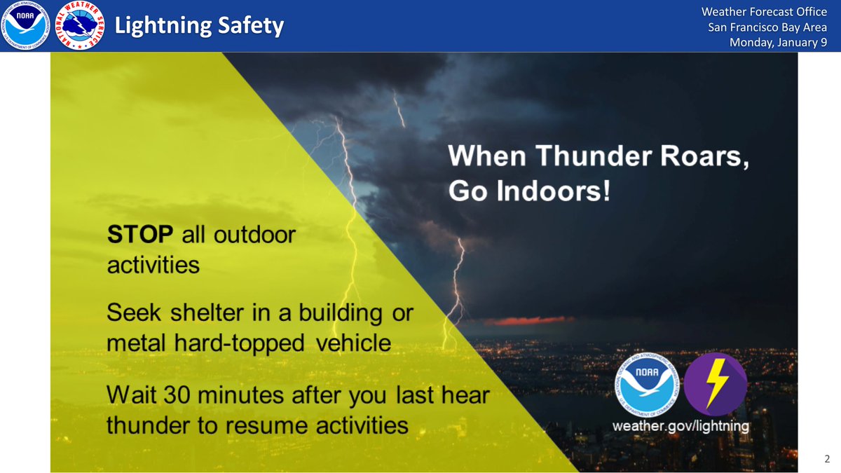 Keep an eye to the sky today. Thunderstorms are possible including a few strong ones. Lightning, heavy rain, small hail and strong winds are potential hazards. Stay safe and remember when thunder roars go indoors! #cawx