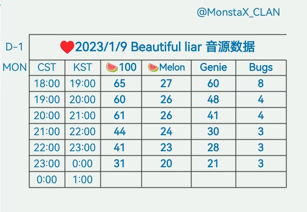 MonstaX_Clan China tweet media