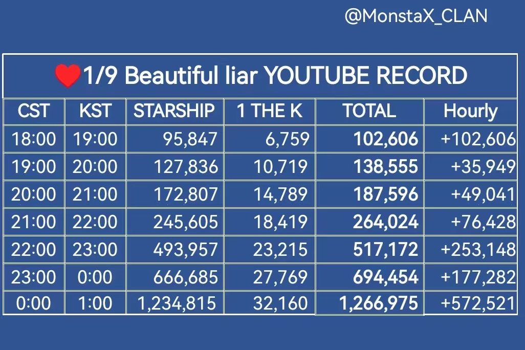 MonstaX_Clan China tweet media