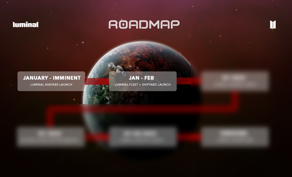 Our 2023 Roadmap is ready to roll out. Get those notifications on as we’ll soon be dropping some serious alpha! Here's a teaser. The blurred section will be revealed shortly.