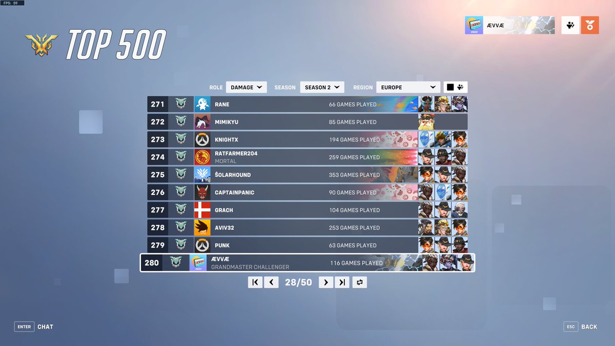 I guess im gm1 now :DDD <a href="/ReXo0o/">ReXo</a>