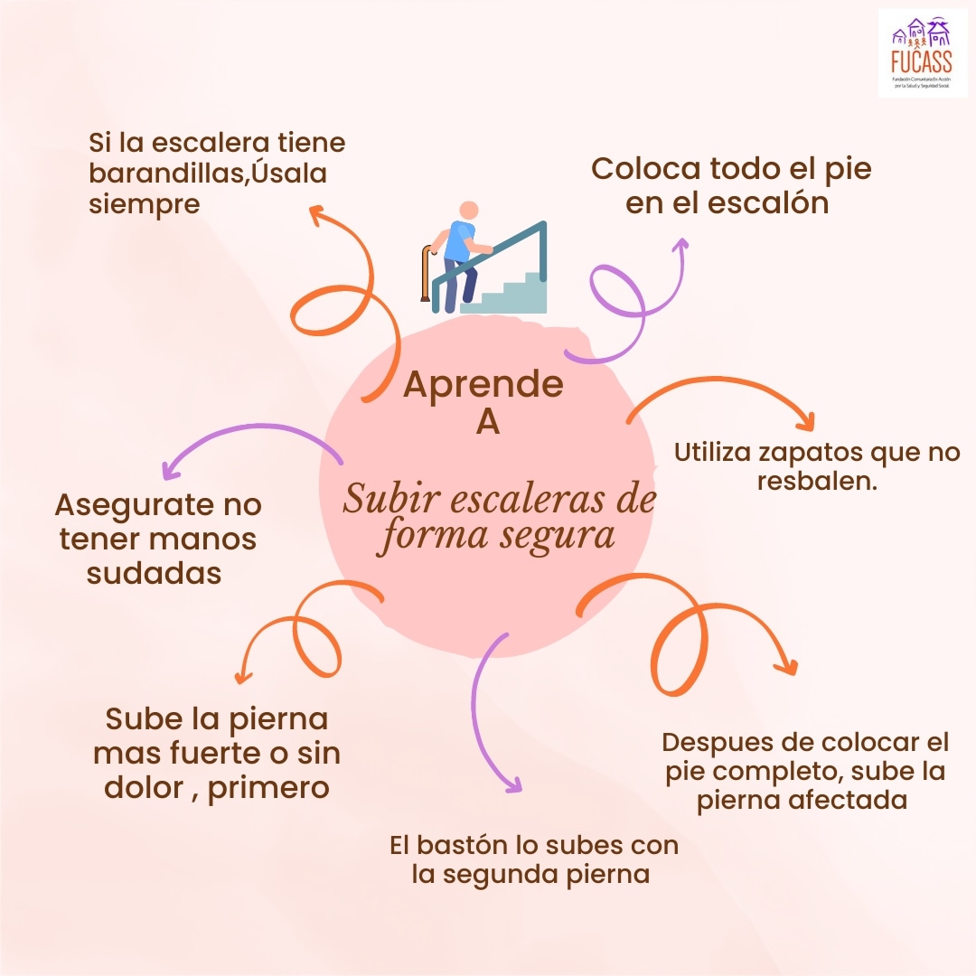 Aprende a subir escaleras de forma segura!