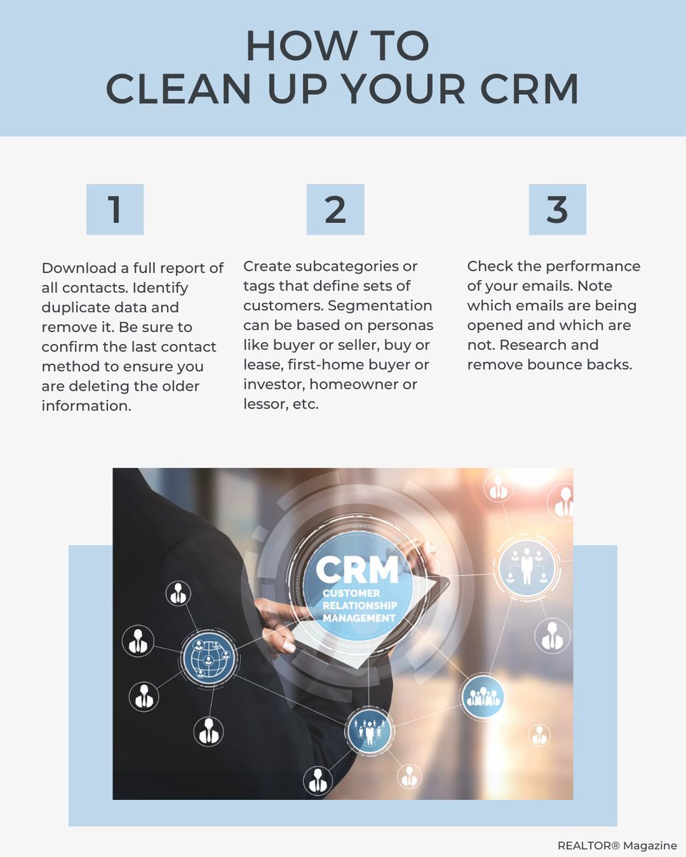 NAR REALTOR® NEWS tweet media