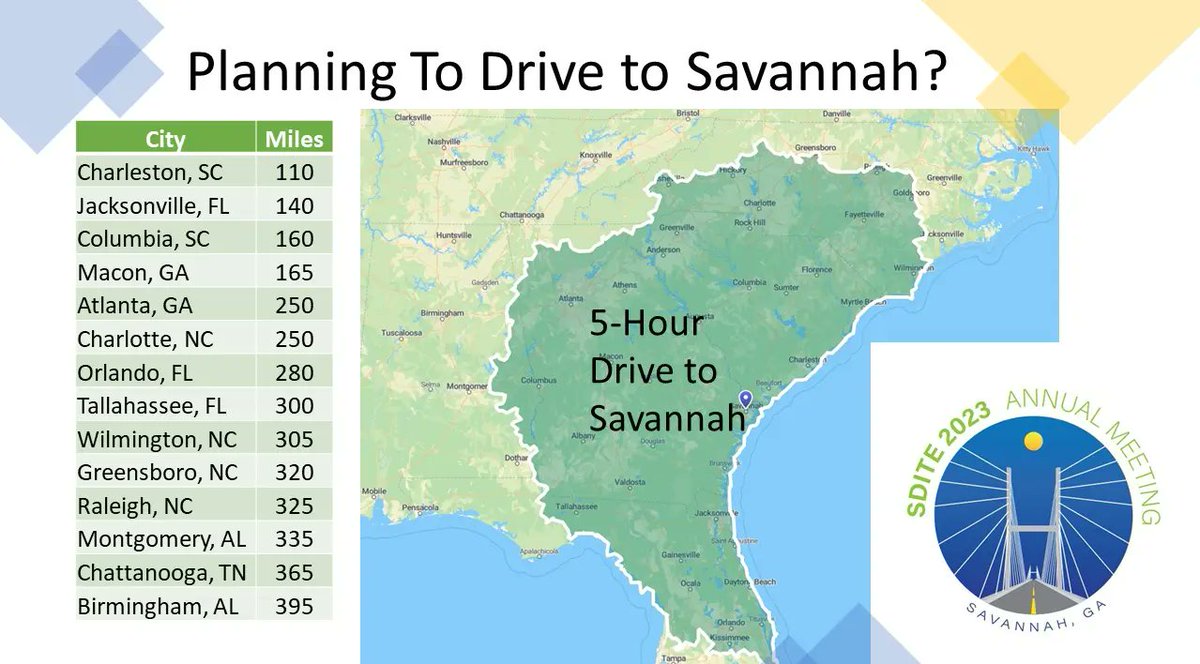 Southern District ITE tweet media