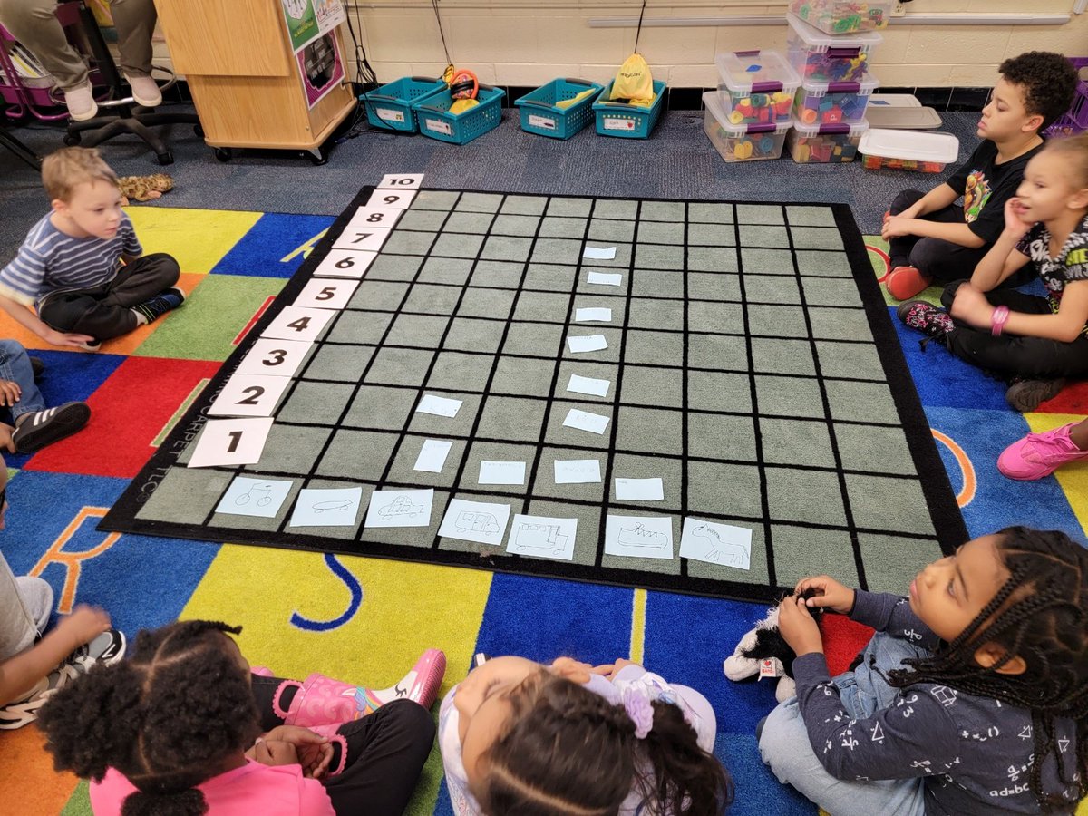 At Bryan Elementary, Ms. Jung's kindergarten class is using The Learning Carpet as they practice making graphs. #SuccessIsOurStory, @Janeh_bryan , @HCS_TitleI , @HCS_MathDept
