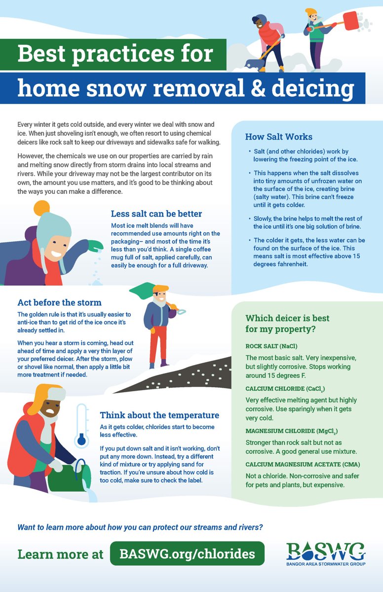 Take a look at this infographic! It provides details on best practices for managing snow and ice at your home with respect to safety and the environment. ❄️