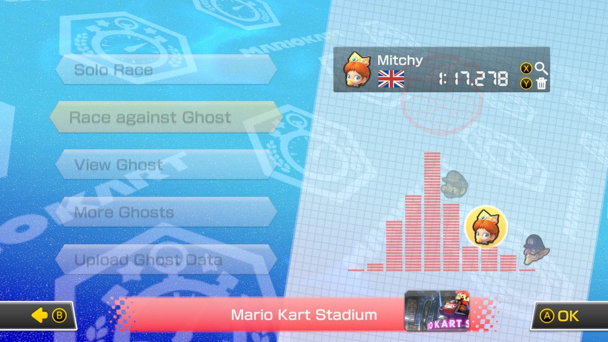 Mjtchy's tweet photo. #MK8D #NintendoSwitch https://t.co/TsWHf5aSFw