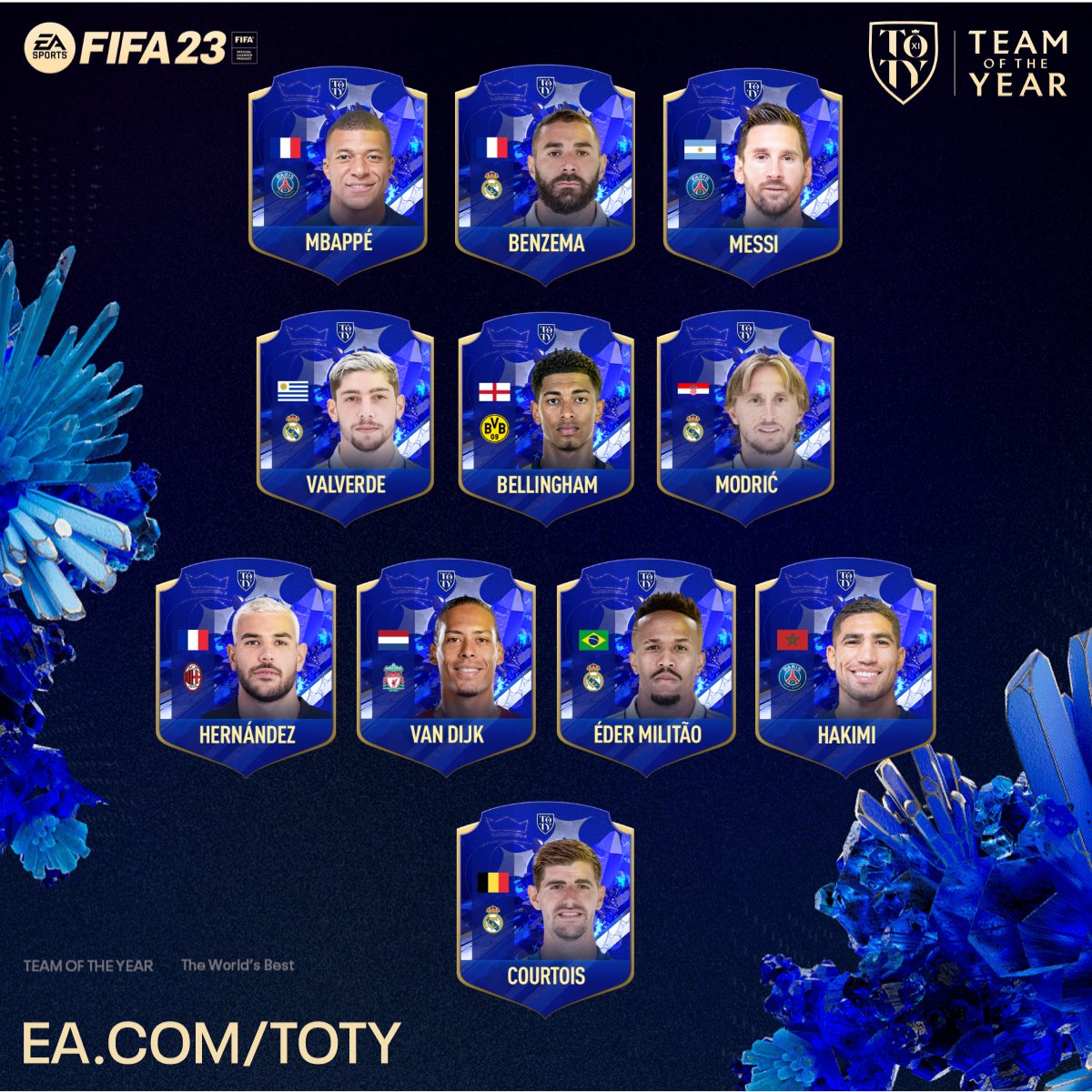 Mi voto de los toty fifa 23 #fifa23