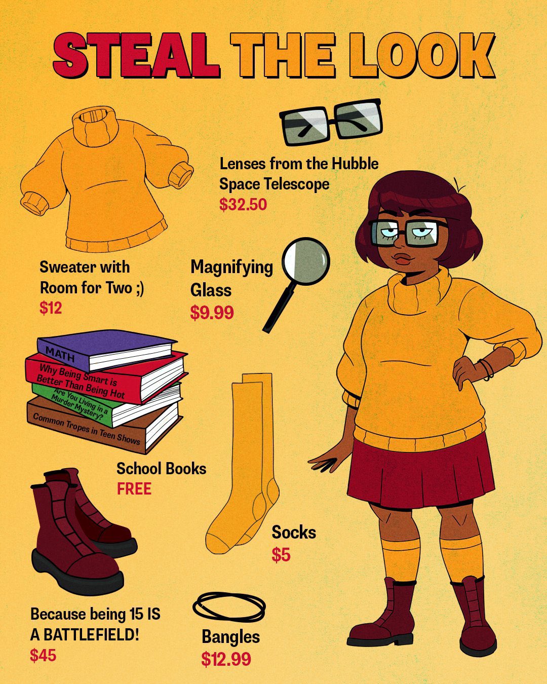 Velma Cosplay - Unraveling the Mystery Behind Its Popularity