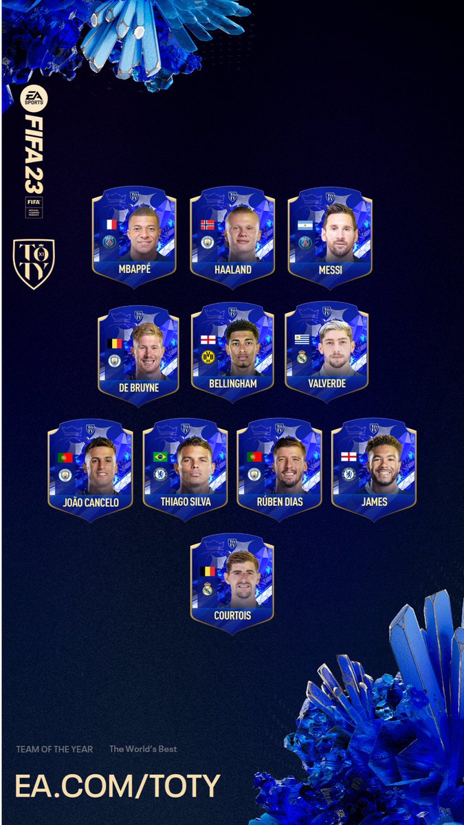 My #TOTY