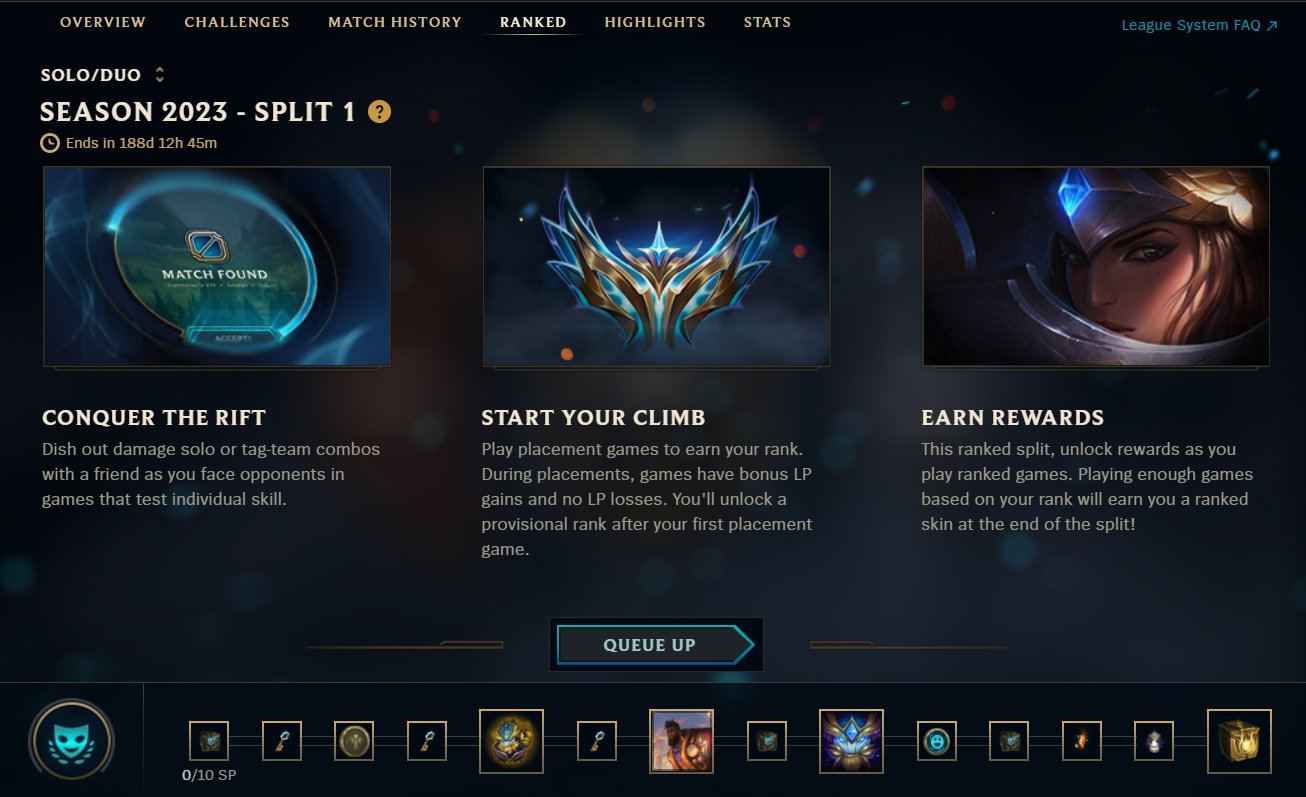 League of Legends Ranked Season 2023 Split 1: End date, rewards