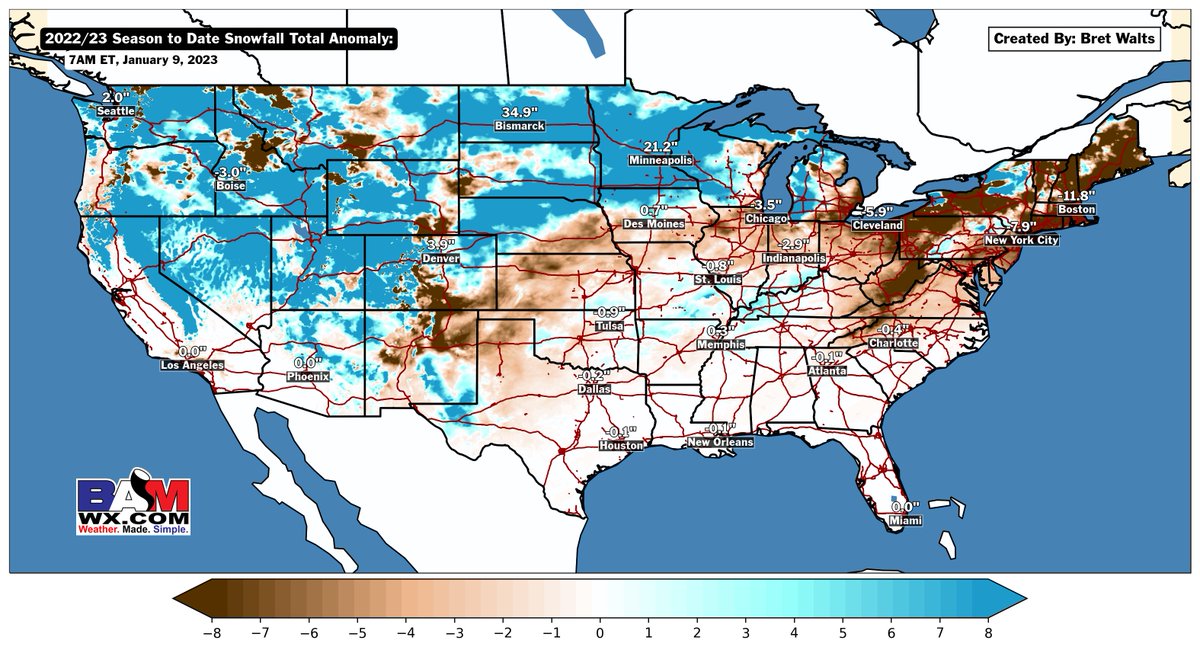 bam_weather's tweet photo. Season-to-date snowfall anomalies across the US. 

Eastern US: 🔥Abnormally less snowy (lake effect exception).
North/West US: ❄️Abnormally snowy. https://t.co/1GvyNy77Jo
