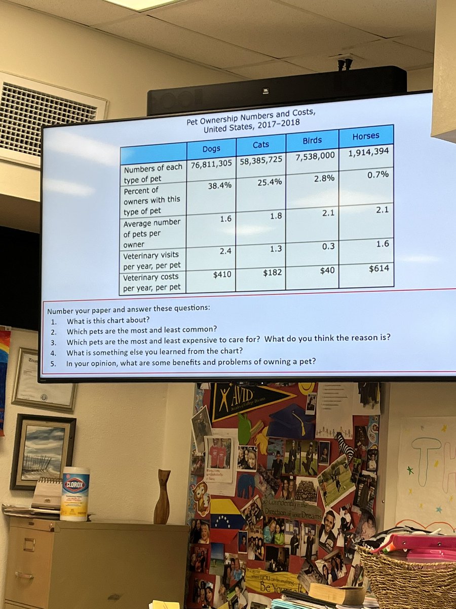 Ana Cecilia Mewa M.Ed tweet media