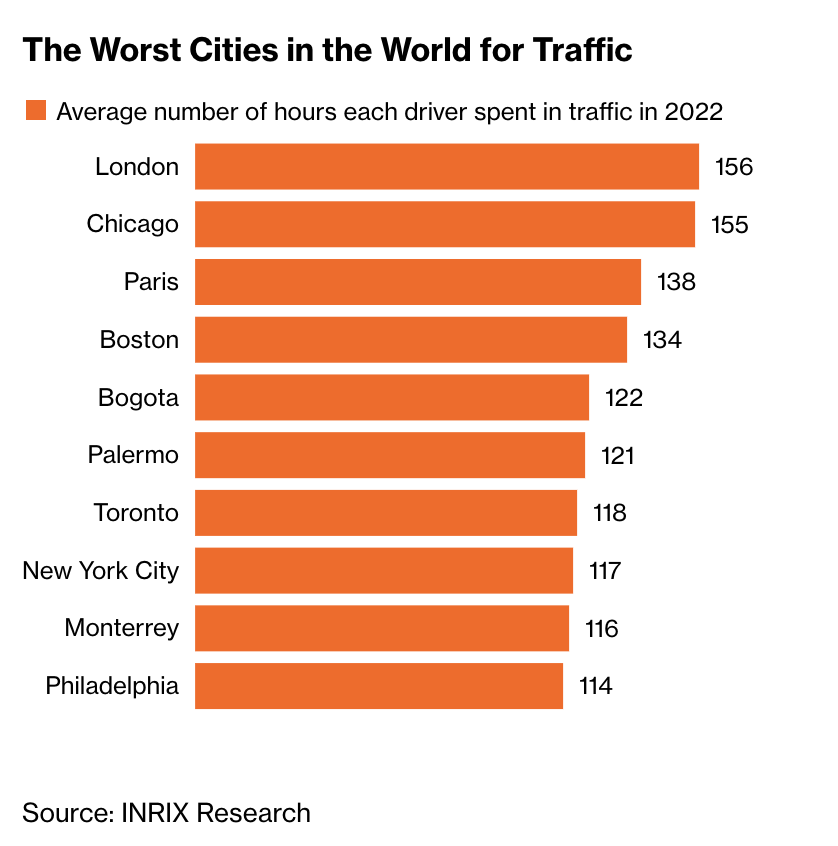 Morning Brew ☕️ tweet media