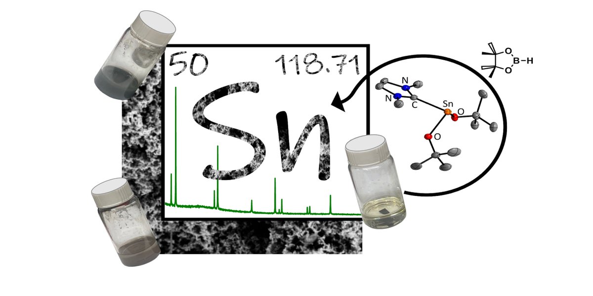 Rivard Group tweet media