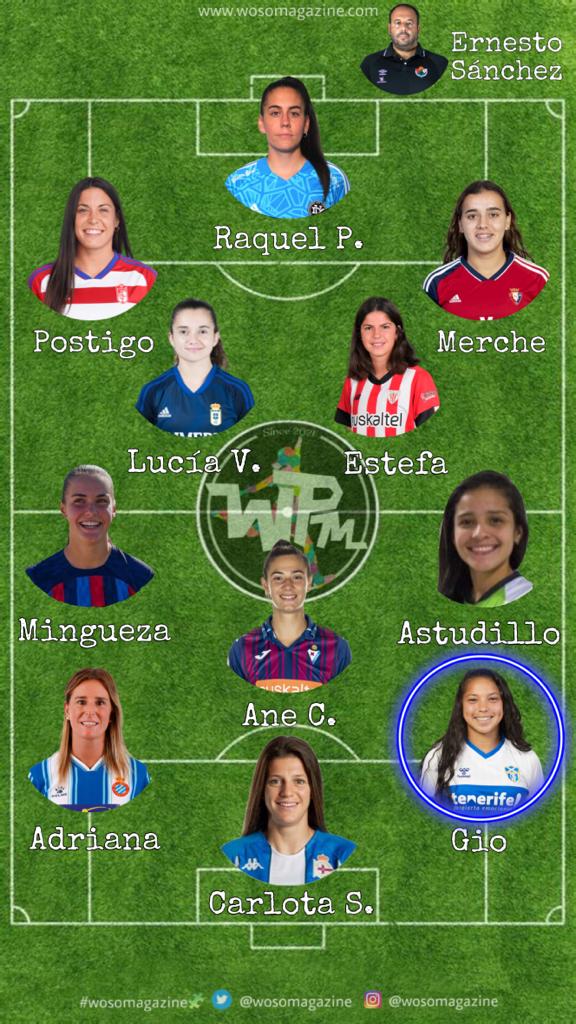 🚨14 XI DE LA TEMPORADA DE #PrimeraRFEF🚨

🧤 <a href="/RaquelPoza01/">»RαquεL Pozα«</a>
🛡 <a href="/mercheeizaal/">Merche</a>, <a href="/luuciavallejo/">Lucía</a>  <a href="/aleestefa11/">Alejandra Estefanía</a> y <a href="/cristipostigo/">Cristina Postigo</a>
🧠 <a href="/AriadnaMingueza/">Ariadna Mingueza García</a>, @maykeastudillo y <a href="/AneCampos8/">Ane Campos</a>
⚽ <a href="/10adrianamartin/">Adriana Martin</a>, <a href="/suarez_carlota/">CARLOTA</a> y <a href="/giovaninha_mr02/">Giovaninha</a>
🧢 <a href="/ErnestoS77/">Ernesto Sánchez</a>

Enhorabuena 🎊

#wosomagazine🧩