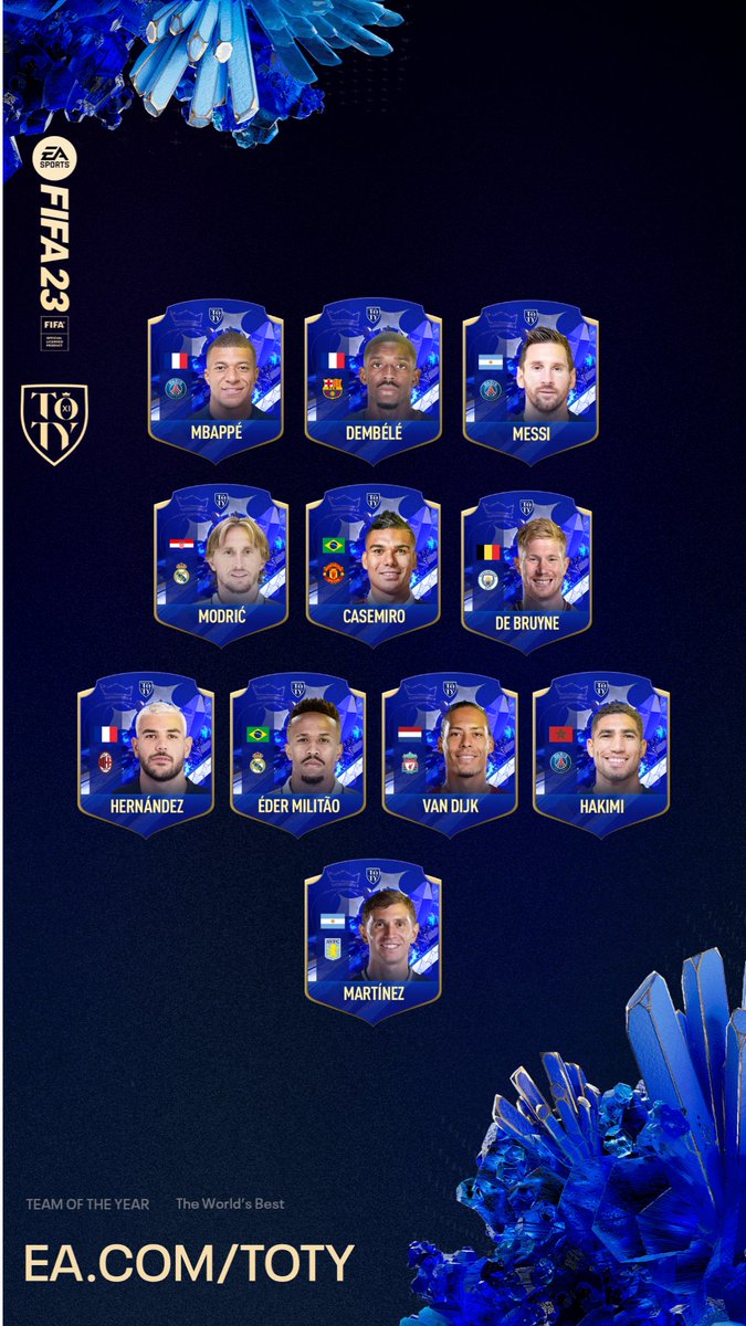 BryanSoFlyy's tweet photo. Thoughts??? @castro1021 #TOTY #FIFA23 https://t.co/uqfqzlwOe0