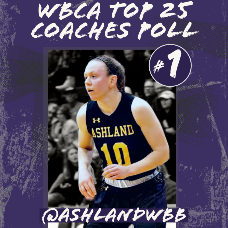 ashlandeagles_'s tweet photo. 𝗘𝗩𝗘𝗥𝗬 𝗦𝗜𝗡𝗚𝗟𝗘 𝗩𝗢𝗧𝗘🦅
@AshlandWBB have once again been voted as the top team in the country in the WBCA Top 25 Coaches Poll, after receiving every single first place vote!