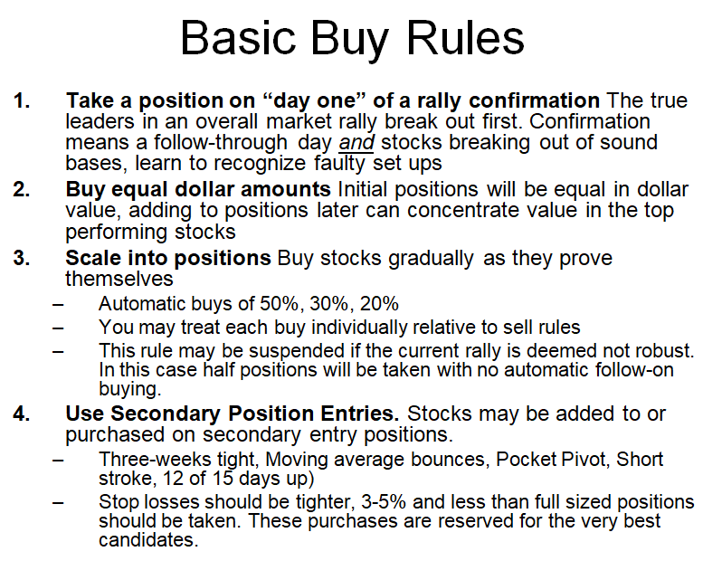 TmarketL's tweet photo. BASIC BUY RULES https://t.co/z6QFJmOln8