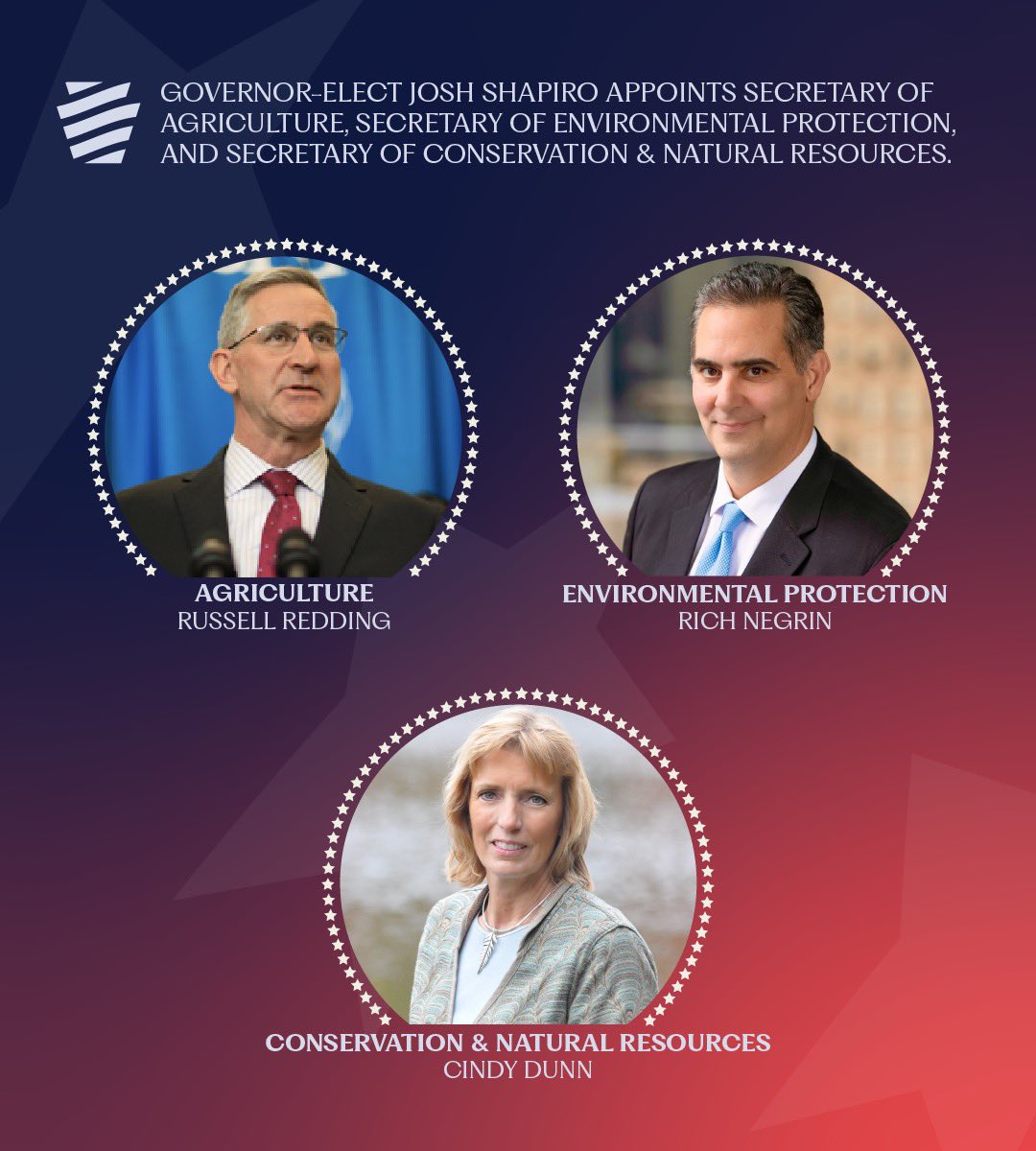 JoshShapiroPA's tweet photo. Rich Negrin, Cindy Dunn, and Russell Redding are dedicated public servants, and I am proud to nominate them to cabinet positions in my Administration.

We need leaders who can lead these agencies’ critical work — and I’m confident the team I’ve put together will get the job done. https://t.co/vHRgTJ1L0H
